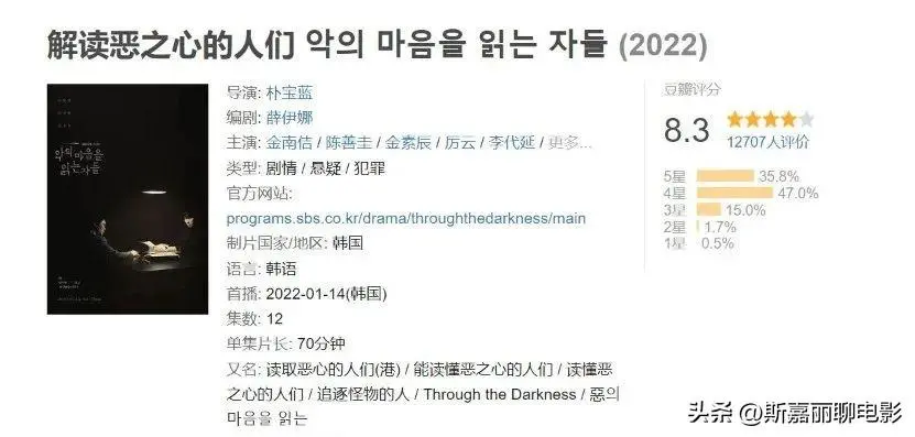 2023韩剧排行榜前十名 评分9.5以上的韩剧