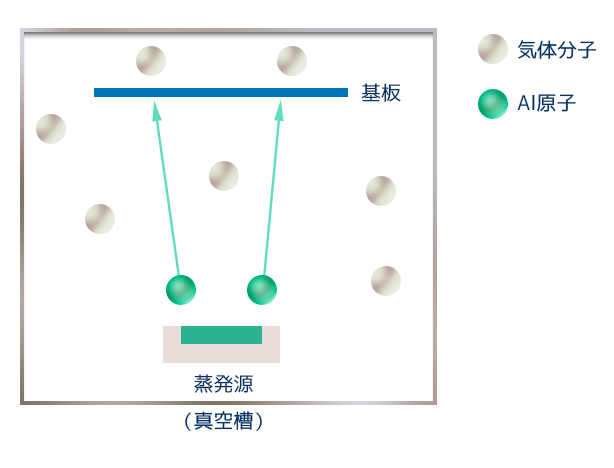 为什么好的巧克力都是用金属的纸包裹?巧克力5 为什么好的巧克力都是用金属的纸包裹?巧克力5