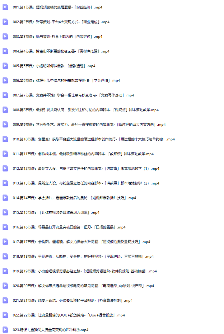 图片[6]-薛辉-短视频营销课三大体系成就百万大V【2025年6月新版】 (价值7980元)_-每日必学网