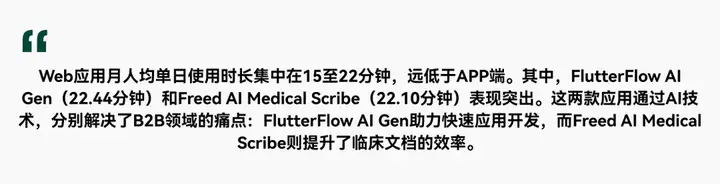 3万字读懂：一季度全球AI应用，谁暴涨？谁掉队？