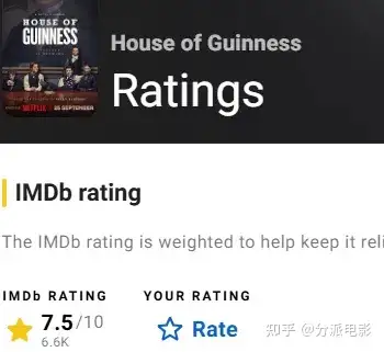 《健力士王朝》Netflix新爆款，商业版《浴血黑帮》