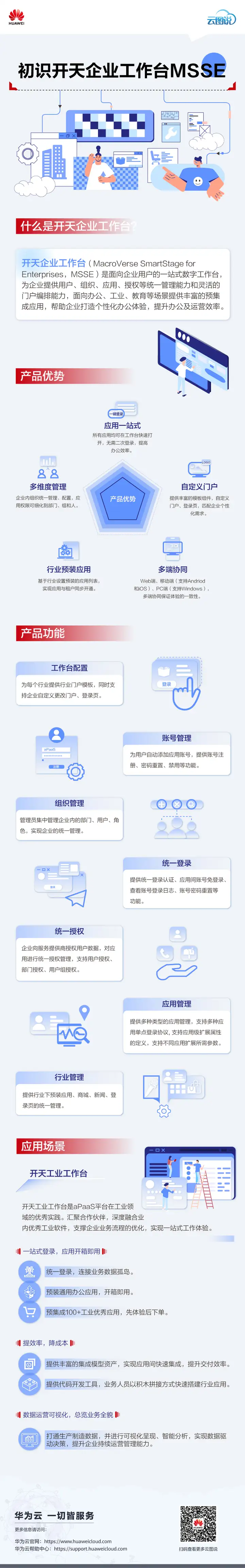 云图说｜图解开天企业工作台MSSE