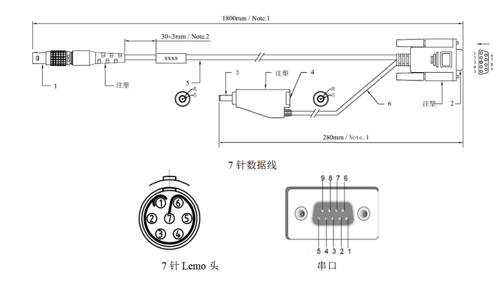 科普司南数据线针脚定义