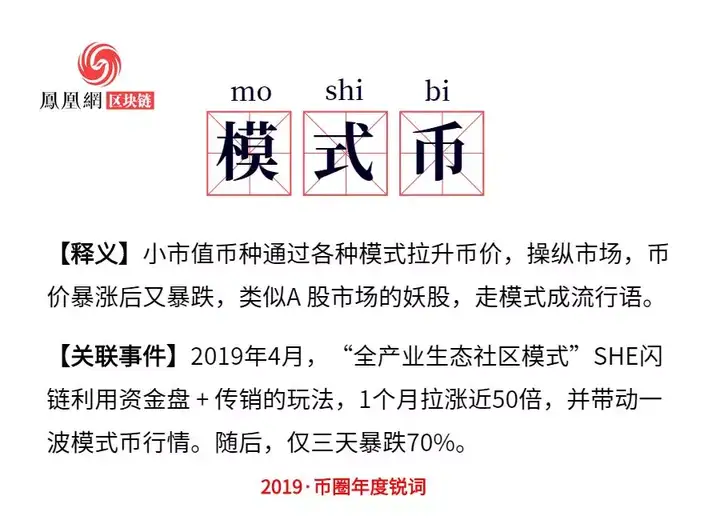 2019年币圈热词年度盘点