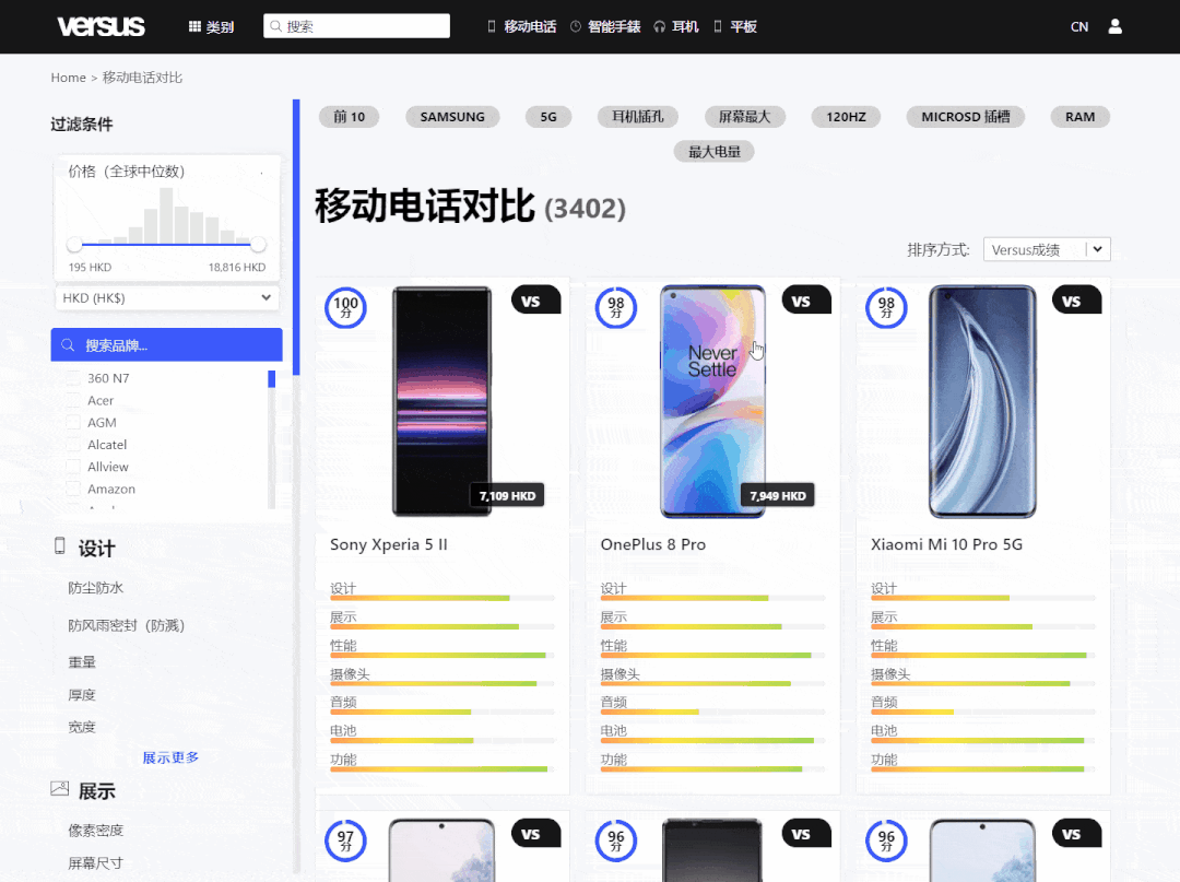 Versus -  在线全能对比平台|World资源社区