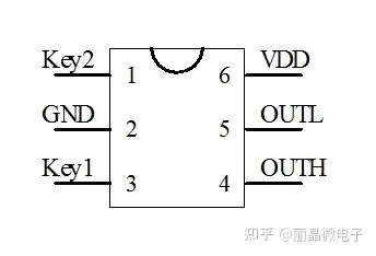 低功耗一键开关机IC 工业级sot23-6开关控制芯片 多路开关芯片 ON/OFF电子开关IC-丽晶微电子