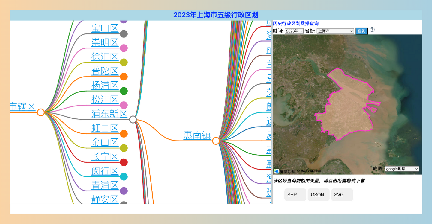 五级区划查询与下载：免费的中国行政区划数据查询和下载服务，支持不同年份和多种格式，方便用户进行数据分析、地图制作等-墨桅博客