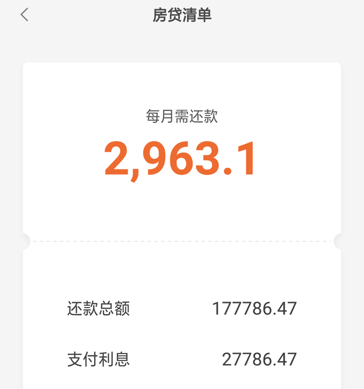 本金等于什么(等额本息和等额本金如何计算)插图 本金等于什么(等额本息和等额本金如何计算)插图