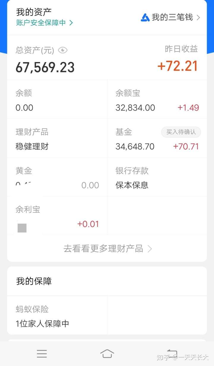 每个月工资4800,怎么存钱?