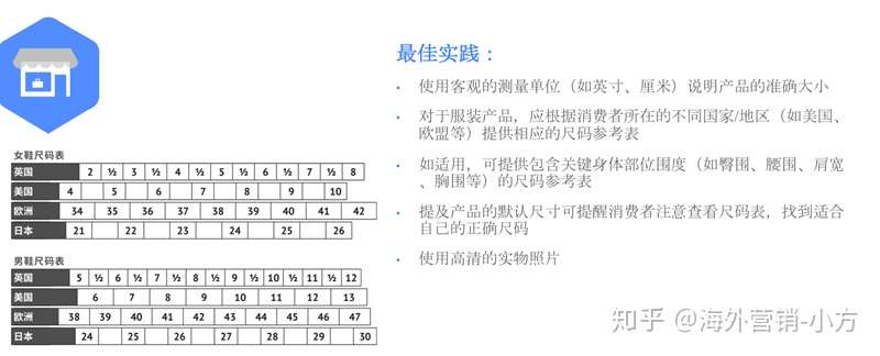 Facebook开户难 下户慢 史上最严开户政策解析来了 知乎