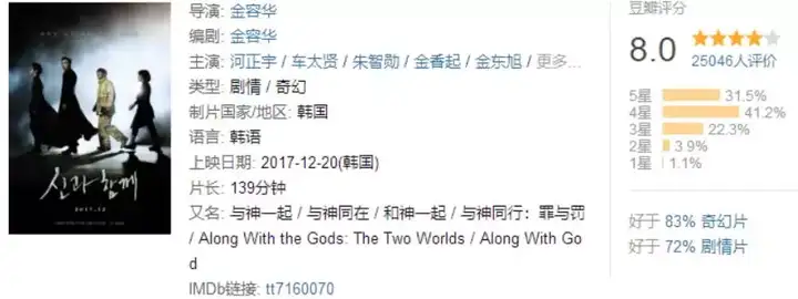 全程干货(豆瓣8.0!韩国影史票房第二神片,果然没让人失望)(图6)