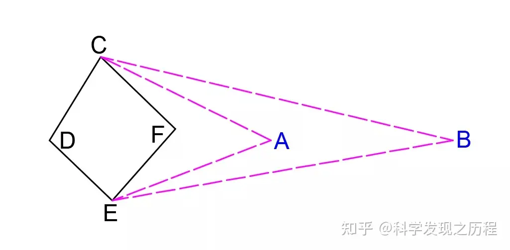 视力表测视力是什么原理？ - 知乎