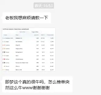 一手评测Seedance 1.0 pro，字节首次登顶视频大模型竞技场的大杀器来了。