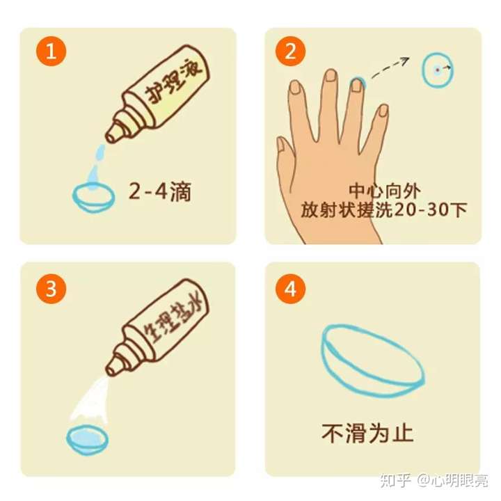 角膜塑形镜的使用方法