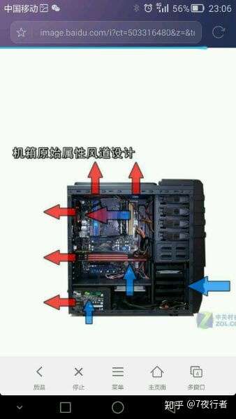 itx机箱风道最佳布置图图片