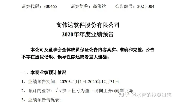 高伟达（300465）爆雷且股价腰斩，能否重新上阵？——个股分析