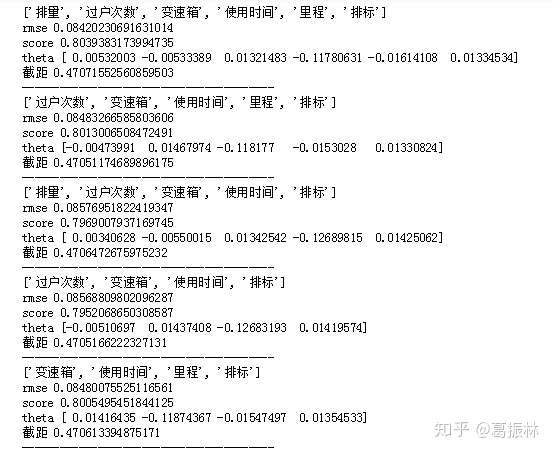 利用python预测二手车售价 知乎