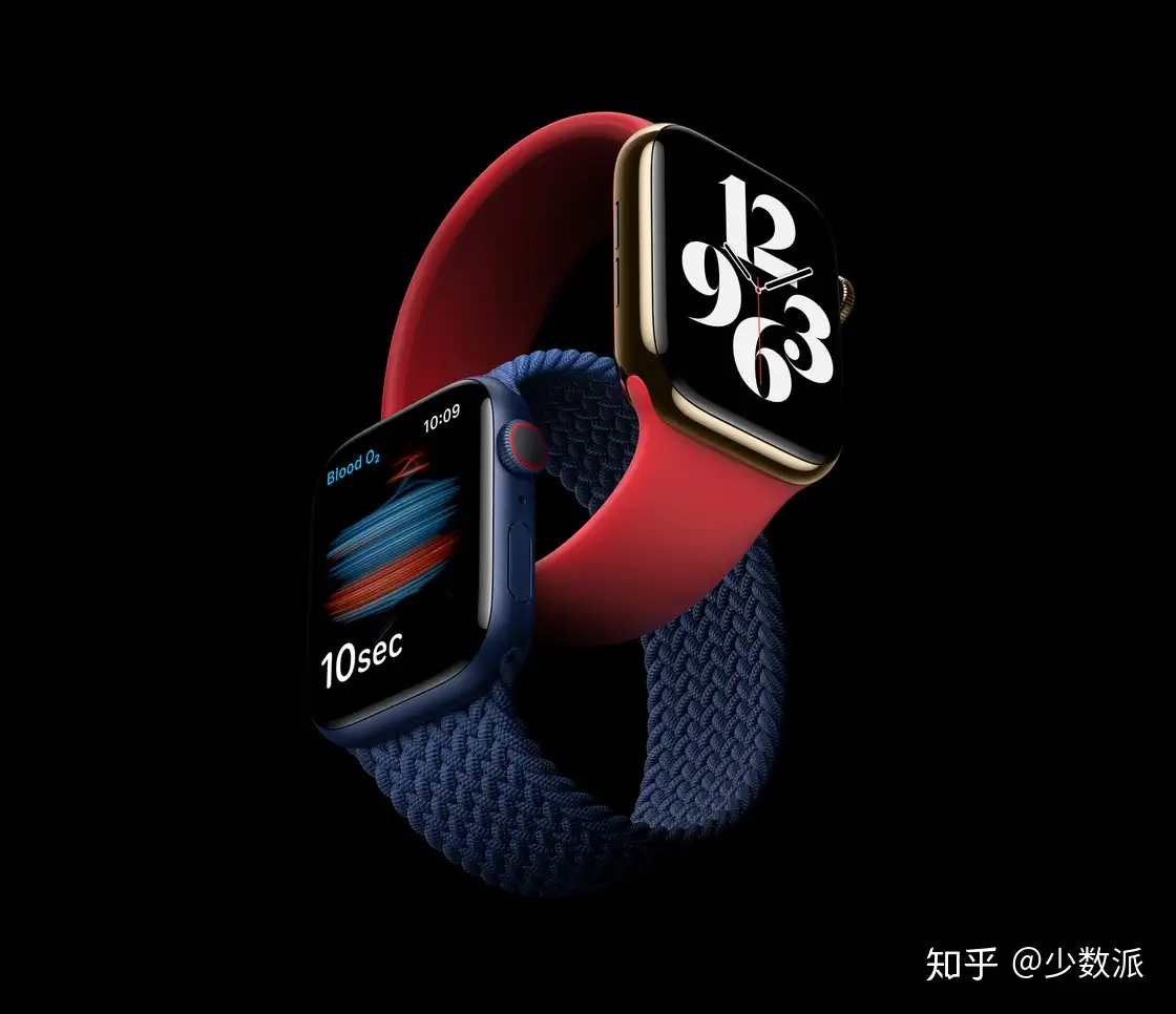 如何评价新发布的Apple Watch Series 6？有什么亮点和不足？ - 知乎