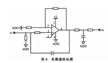 STM32 F103C8T6 芯片有哪些重要引脚功能？
