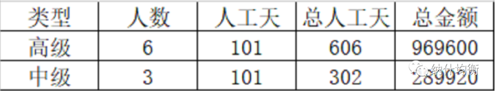 po单什么意思？PR单和PO单区别