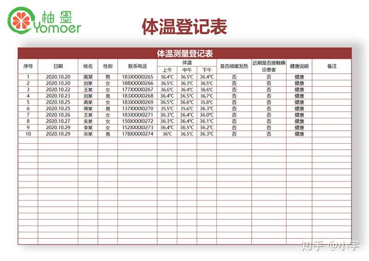 柚墨体温测量登记表格模板分享