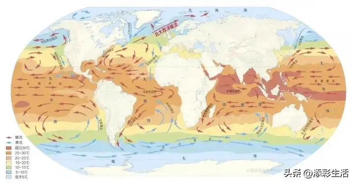 洋流分布图简图记忆，世界海洋表层洋流的分布规律