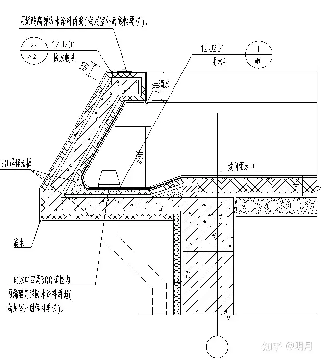 建筑安装水暖改造施工方案- 知乎