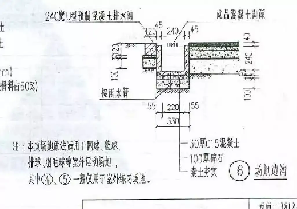 塑胶跑道基础怎么做 知乎