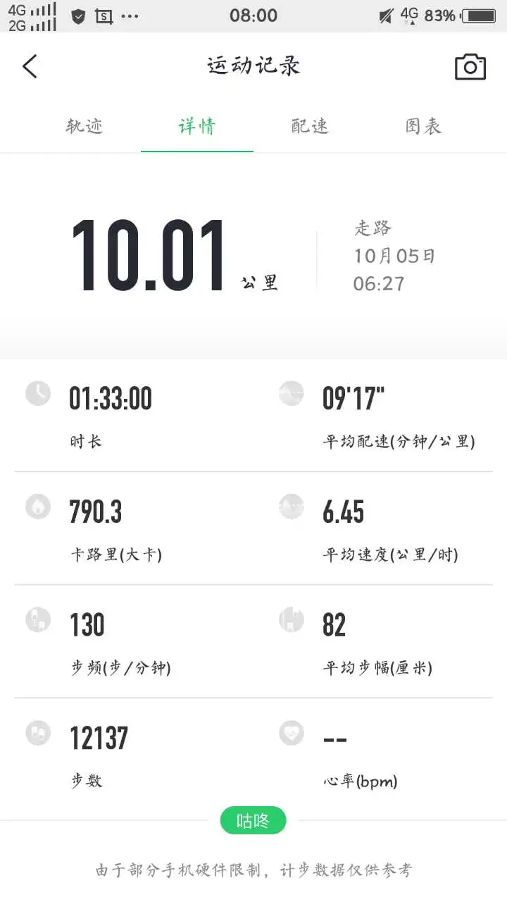这样也行?(健身术和养生之道)健身养生八大动作2023已更新(最新消息)-第1张图片-鲸幼网 这样也行?(健身术和养生之道)健身养生八大动作2023已更新(最新消息)-第1张图片-鲸幼网