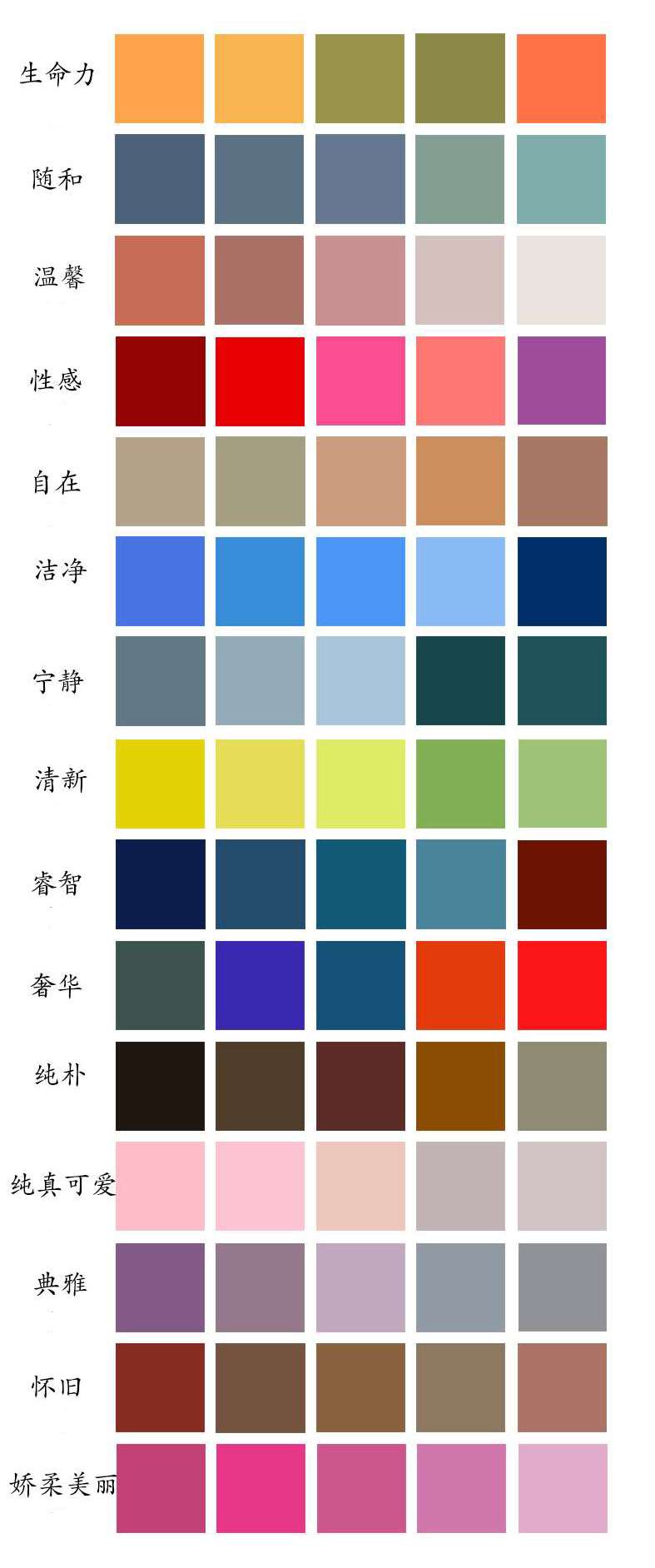 用 潜意识色卡 测验业主的性格和真实需求 知乎