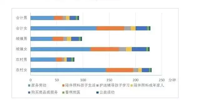 为什么在邋遢面前 女人比男人更加不被原谅 知乎