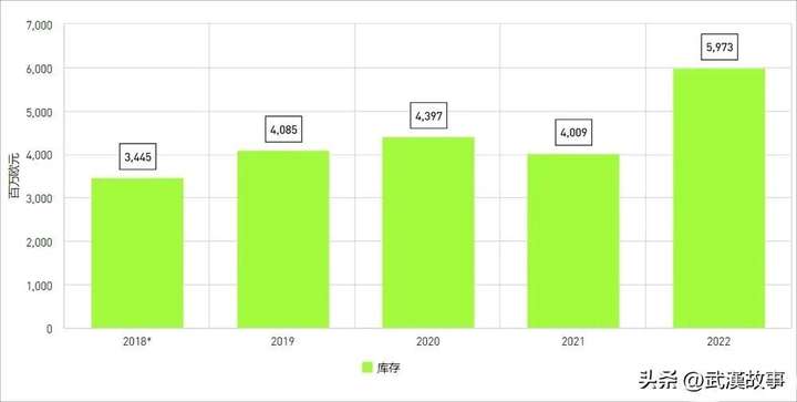 阿迪达斯属于什么档次？穿adidas的都是什么人