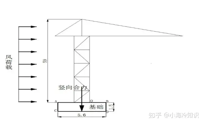 张家口塔吊租赁