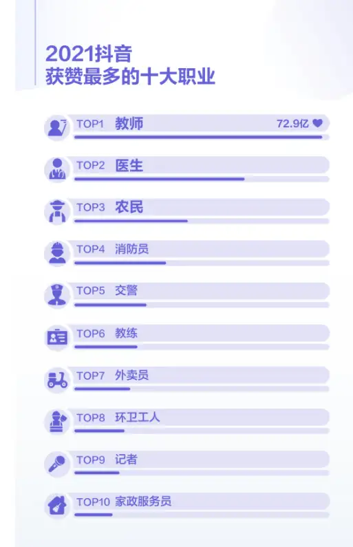 全程干货（非遗项目ppt）非遗项目申报要求标准 第10张