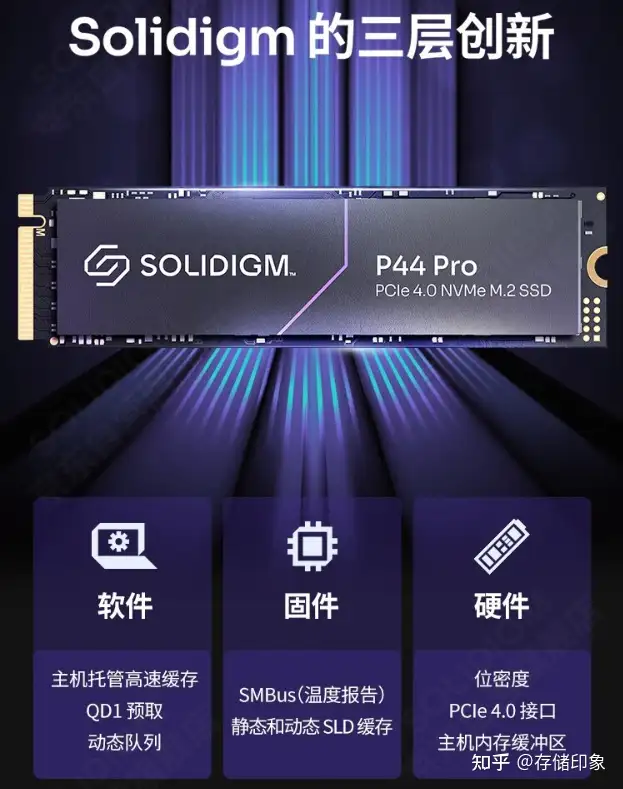 Solidigm（原英特尔固态硬盘）P44 Pro SSD 上架，该产品都有哪些值得