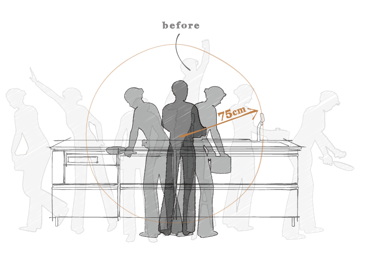 舒适且方便的厨房调料品收纳规则 知乎