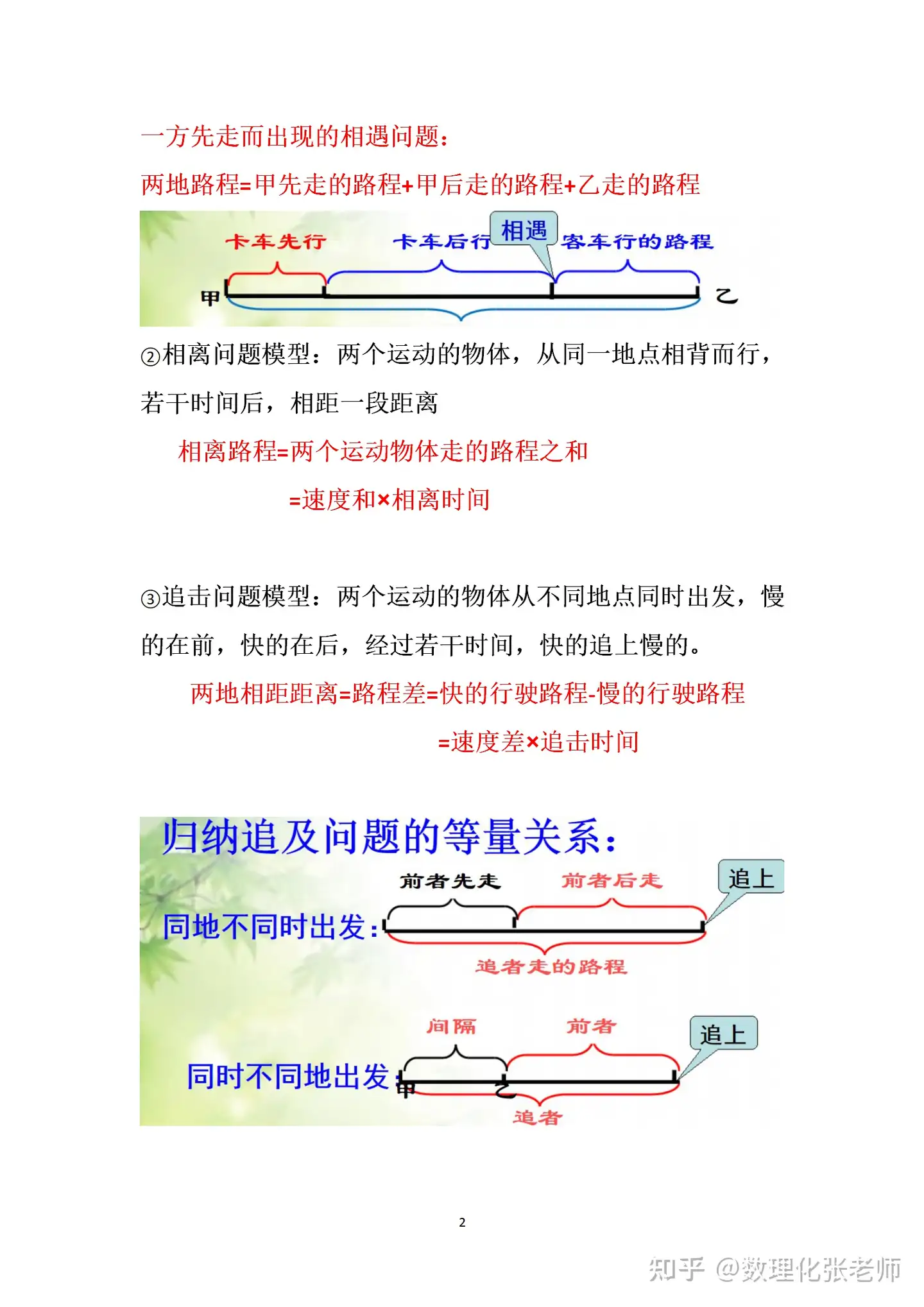 一元一次方程应用题公式汇总 知乎