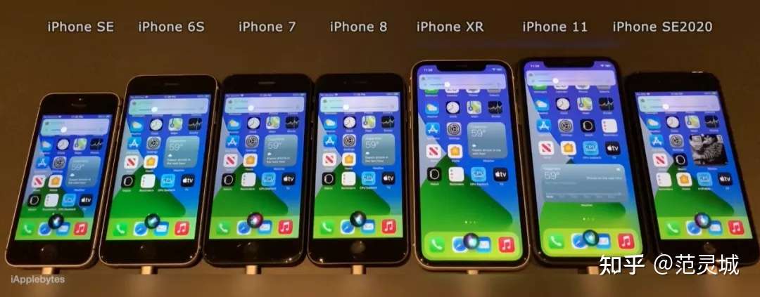 Ios14 5 续航测试 7款iphone实测对比 结果让人惊喜 知乎