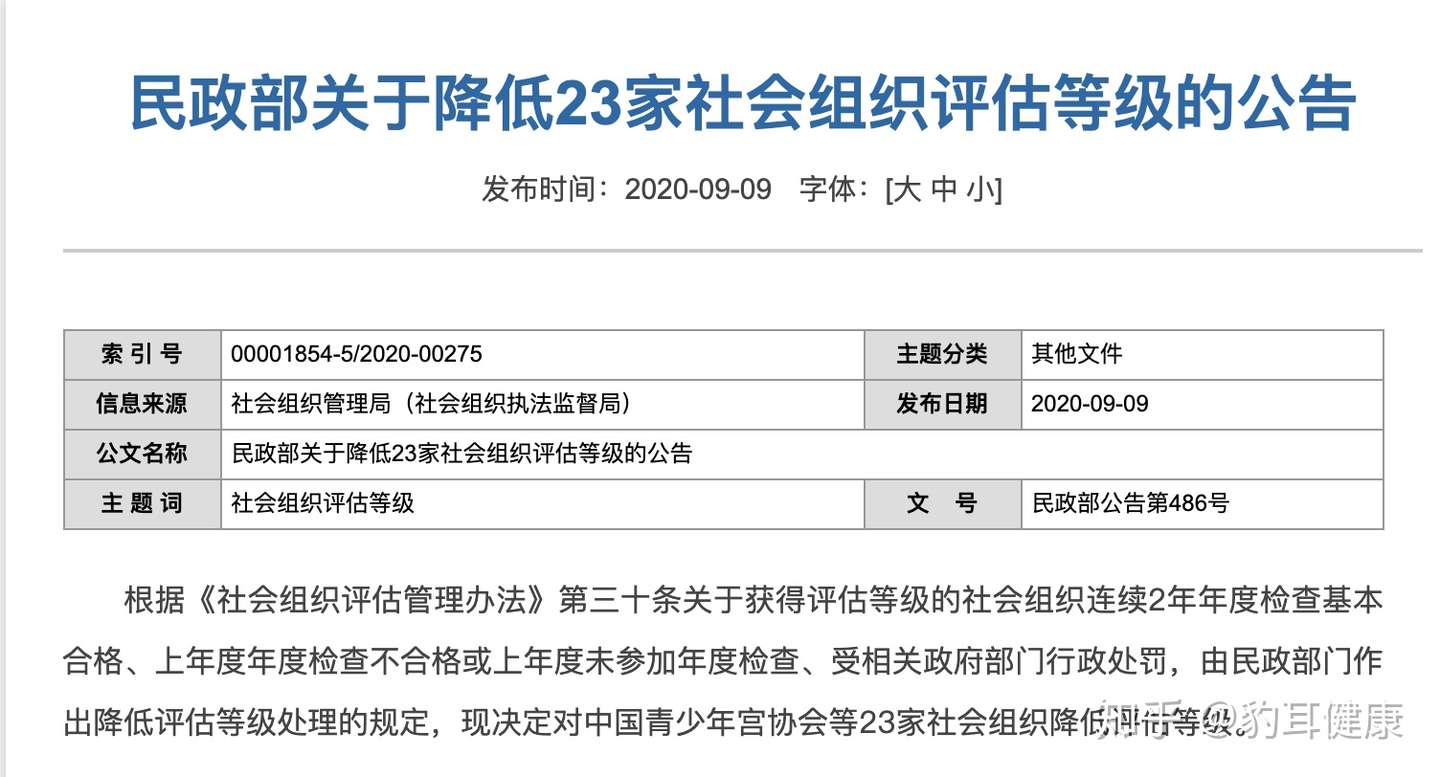 中国中药协会被连降两级 民政部通报 23家社会组织被降级 知乎