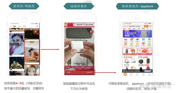 快手电视广告天然资源位科孔(图8) 快手电视广告天然资源位科孔(图8)