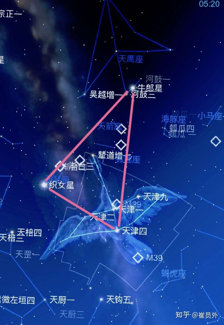 七夕特辑 怎么在天空中找到牛郎织女星 知乎