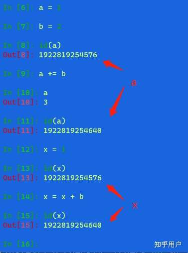 x+y+y+x在python中合法吗