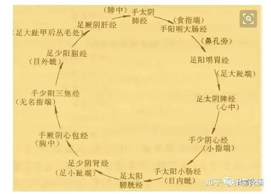 Q&A│临间瘸只睦嬉（2）：呀阐崇匪绎经迷辰？挑！！！(图1)