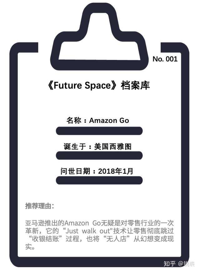 Amazon Go 让 无人店 从梦想变为现实 Future Space 001 知乎