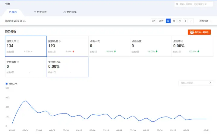 图片截流,通过手机拍立淘流量月入过万