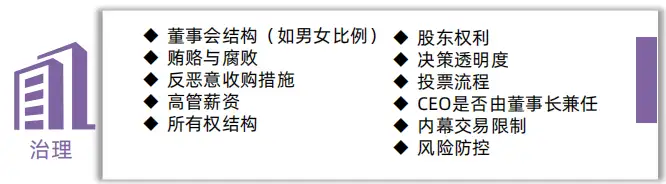 到底什么是ESG? 到底什么是ESG?