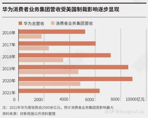 硬核推荐（中国的房产交易可能会采用什么方式）中国的房产交易可能会采用什么，(图14)