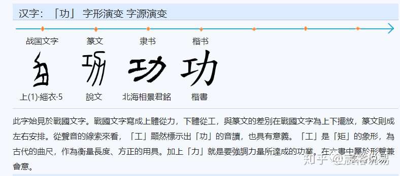 什么是六书 汉字的六种总结规律 知乎