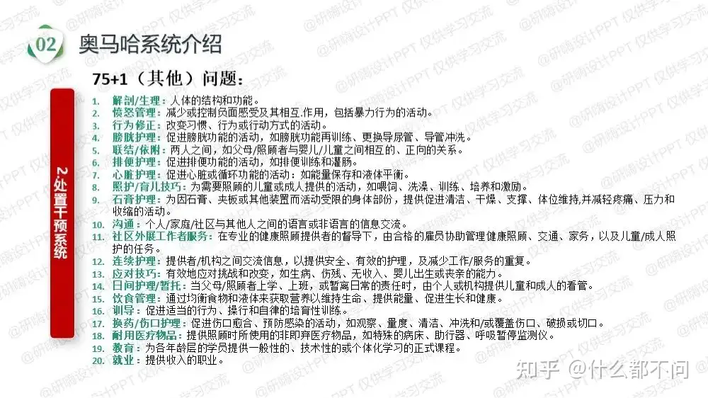 奥马哈个案是拿高分的秘籍吗？一起来了解奥马哈系统以及个案中的运用吧