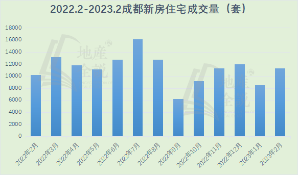 發佈於 2023-03-07 20:5299ip 屬地重慶寫下你的評論.暫無評論